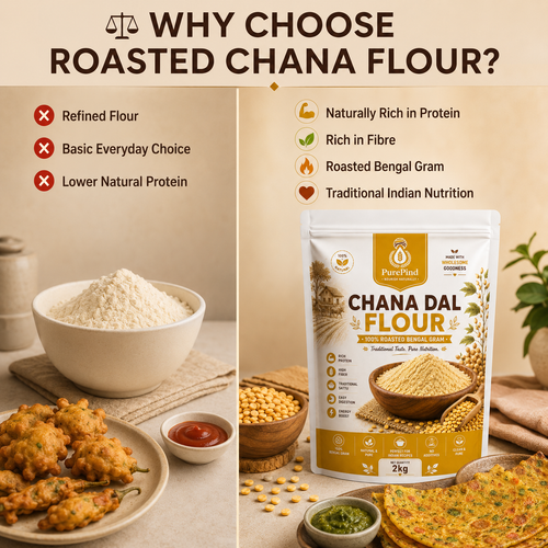 Benefits of roasted Chana Dal Flour