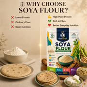 Benefits of Soya Flour for everyday protein